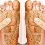 Tìm hiểu về các huyệt ở bàn chân