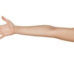 Tìm hiểu các huyệt đạo trên cánh tay