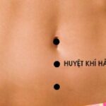 Tìm hiểu các huyệt bổ can thận