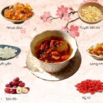 Dưỡng nhan cùng Y Học Cổ Truyền
