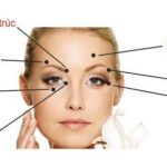 Bạn có biết các huyệt quanh mắt không?