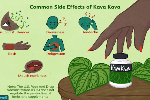 Kava dược liệu